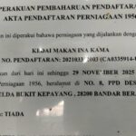 KEDAI MAKAN INA KAMA
